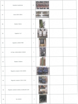 ขาย ระบบคอมพิวเตอร์และอุปกรณ์ ของ Gantry Crane ขาย ระบบคอมพิวเตอร์และอุปกรณ์ ของ Gantry Crane