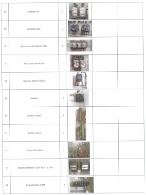 ขาย ระบบคอมพิวเตอร์และอุปกรณ์ ของ Gantry Crane ขาย ระบบคอมพิวเตอร์และอุปกรณ์ ของ Gantry Crane