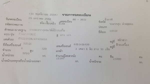 ขาย รถพ่วงดั้มแม่-ลูก ISUZU DECA 320 ปี 52 Maxload ลูก 3 เพลา 6 เมตร ปี 37 เครื่องเดิม เกียร์เดิม คั