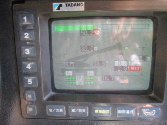 ราคาถูกๆ 2,xxx,xxxx 25ตัน TADANO TR250M-5 ขาไหว้ ปี1994 092-929-9942 ธีรเทพ