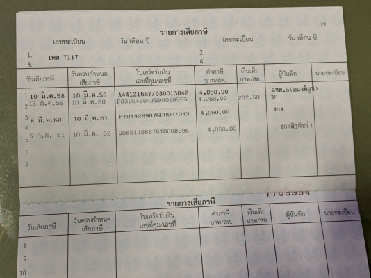 ขาย CATERPILLAR 140 H made in USA. ผลิตที่อเมริกา