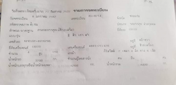 ขายรถ หกล้อ กระบะยาว 5เมตร รถสวยพร้อมใช้งาน