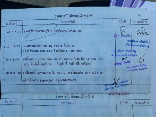 ขาย Honda wave 110I(หัวฉีด) ปี 56