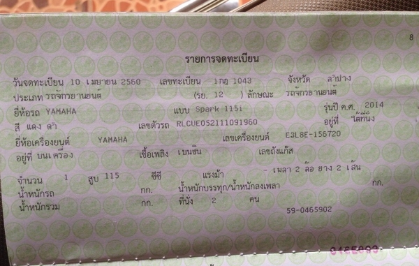 ขายรถบ้าน Yamaha Spark115i ปี2560 สตาร์ทมือ วิ่งน้อย มีทะเบียนเอกสารพร้อมโอน