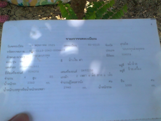 ขายด่วน..รถหกล้อ TOYOTA BU เครื่อง 88 แรงม้า เครื่องดี คัสซีสวย รถพร้อมใช้งาน.