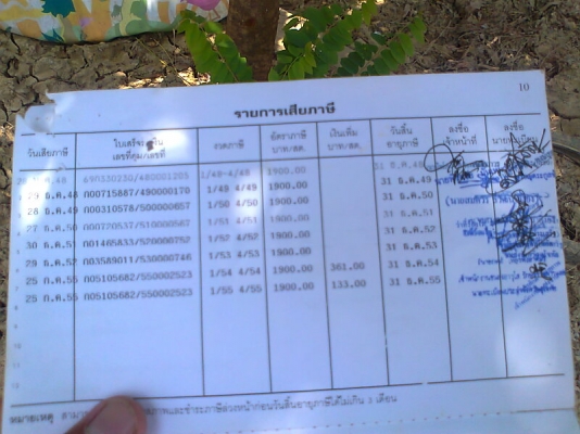 ขายด่วน..รถหกล้อ TOYOTA BU เครื่อง 88 แรงม้า เครื่องดี คัสซีสวย รถพร้อมใช้งาน.