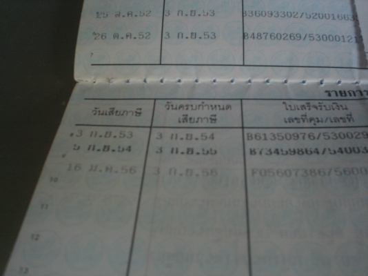 มาสด้าน้อย 4 ขอวิ่งกลับบ้าน  พร้อมโอน  5 เกียร์ ดัทสัน1400cc