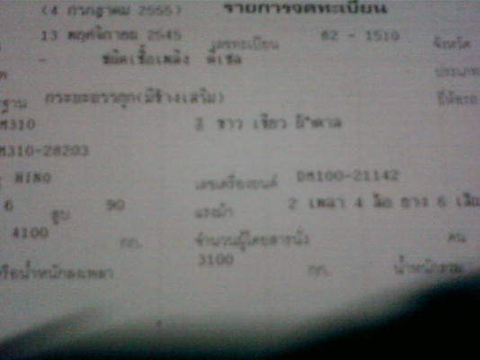 ต้องการขายรถบรรทุก 6 ล้อ ยี่ห้อ ฮี่โน่เคเอ็ม