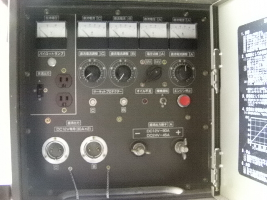 เคนื่องปั๋นไฟ100พร้อมชุดเชื่มสนามระบบInwaterสภาพใหม่สามารถชาร์แบตเตอร์รี่12-24V Amสูงพร้อมช่องเสียบสปอรไลค์12v.ราคา35,000บาทของยี่ปุ่นแท้มี1ตัว