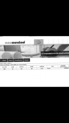 ขายที่ดิน 2ไร่ 2 งานตินถนน4 เลนหน้ากว้างมาก เส้น เสนา - สาลี - สุพรรณ หรือจะซื้อไว้ทำกำไรก็ได้นะคับ