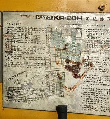 ปรับลดราคาเหลือ1,000,000ขายเครนคาโต้ KR20H.20ตันพร้อมเล่มทะเบียนราคา1,100,000