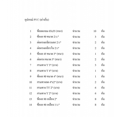 ขายเหมาอุปกรณ์ PVC