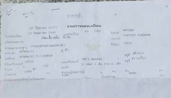 ขาย ISUZU NPR 120 แรง ดั้มสามมิตร ปี 43 ช่วงล่าง F หน้าหลัง รถเดิมๆพร้อมใช้งาน