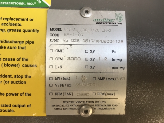 ขายโบลท่อ ดูด-เป่าอากาศ Wolter 1.5HP. 380V ของใหม่ไม่เคยใช้งาน สวยมาก หมุนนิ่ม ให้ลมแรง พร้อมใช้งาน