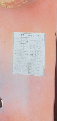 รถตักล้อยาง KOMATSU เอวอ่อน รุ่น 507 เครื่อง4D94-2 สภาพยางดี เครื่องไม่หลวม พร้อมใช้งาน