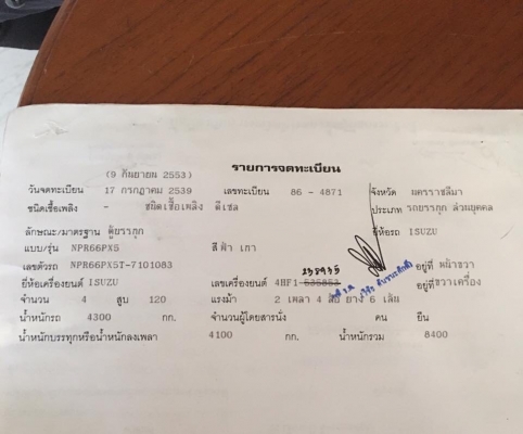 Isuzu NPR66PX 120แรง ห้างแท้ปี39 ตุ้ยาว5ม เพาเวอร ภาษี62 เล่มพร้อม
