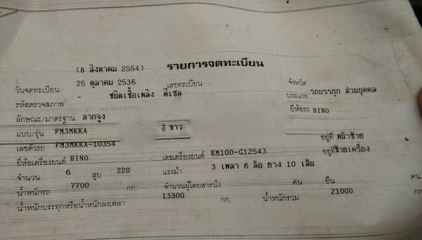 รถฮีโน่ 10 ล้อ ( หัวลาก ) FM221 220 แรงม้า ( ปี 34 - 35 - 36 - 44 ) , ( มี ขาย 4 หัว. ) สนใจติดต่อ 0