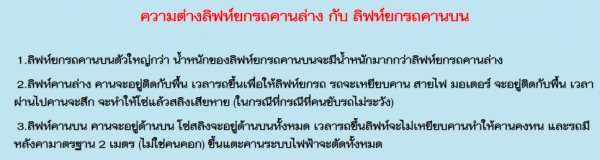 ลิฟท์ยกรถคานบนตัวใหญ่ น้ำหนักของลิฟท์ยกได้ถึง4ตัน ขาย 30,000บ. Line ID 0616366497