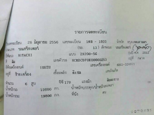 ขาย 1,680,000 HITACHI ZA 200-5G เล่มทะเบียน 7,000 ชม.ช่วงล่างเต็ม เอวแน่น เครื่องดี ปั้มแรง รถพร้อมใช้ รถอยู่ ปทุมธานี