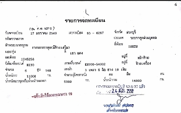 Isuzu หัวยาว เพลาเดียว ,ดั๊ม ,กะบะไม้  พวงมาลัยพาวเวอร์, ช่วงล่างใหญ่  เครื่อง EH700 (170 แรงม้า) 6 เกียร์ ยางเต็ม  สภาพพร้อมใช้งาน