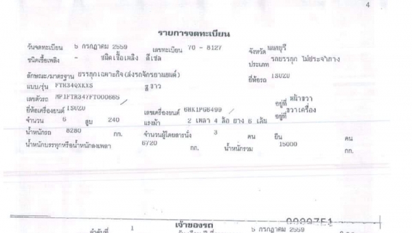 6ล้อช่วงยาว7.60ม(รถ(เฉพาะกิจบรรทุกมอเตอร์ใซด์)2ชั้นมีลิฟท้าย Isuzu FTR240ปี59สวยมาก 6ล้อช่วงยาว7.60ม(รถ(เฉพาะกิจบรรทุกมอเตอร์ใซด์)2ชั้นมีลิฟท้าย Isuzu FTR240ปี59สวยมาก