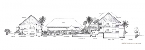 รับออกแบบบ้าน
