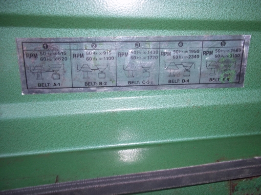 ขายเครื่องเจาะตัวเล็ก ตั้งโต๊ะ 1550