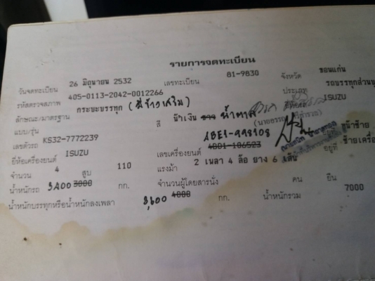 ขายรถบรรทุก6ล้อKS-32   เครื่อง110 Fหลัง เกียร์ร็อค กระบะยาว5เมตร คอกไม้ประดู่ทั้งคัน