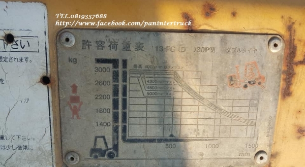 FROM JAPANขายถูกด่วนๆรถยกSUMITOMO/ ยกได้3ตัน/เสาสูง 3 เมตร/ ดีเซล/เกียร์ธรรมดา /งายาว /สินค้าเก่านอก /พร้อมใช้งาน FROM JAPANขายถูกด่วนๆรถยกSUMITOMO/ ยกได้3ตัน/เสาสูง 3 เมตร/ ดีเซล/เกียร์ธรรมดา /งายาว /สินค้าเก่านอก /พร้อมใช้งาน