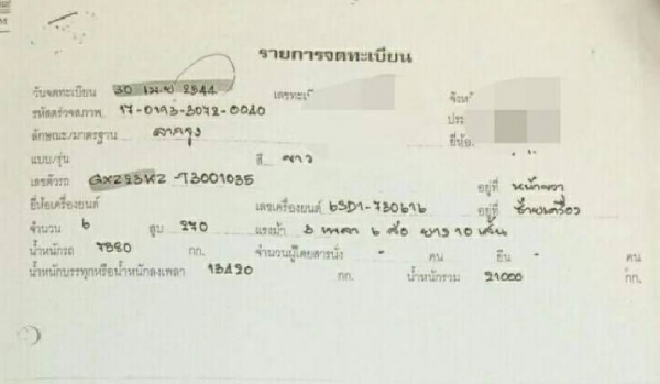 ขาย 770,000 หัวลาก ISUZU DECA 270 ปี 44 เครื่องดำ เครื่องดี เกียร์เดิม หัวบาง ยางดี คัชซีสวย รถพร้อมใช้งาน เอกสารพร้อมโอน รถอยู่ อยุธยา 090-772-3710 090-772-3708