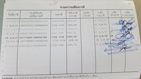 ขาย รถเทนเลอร์ท้ายลาด 10 ล้อ หัวยาว เพลาเดียว เครื่อง DA640 140 แรงม้า มีสโลว์กลาง คัสซีมีปะดามหน่อย