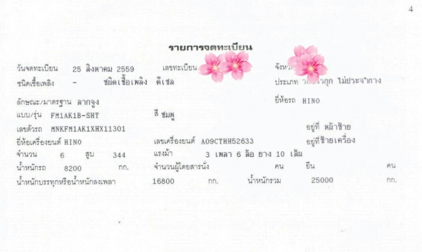 ขายดาวน์รถบรรทุกหัวลาก 10 ล้อดัมพ์ HINO VICTOR 344 แรงม้าปี 2559 ขายดาวน์ 100000 ผ่อนต่อ 60000 x 32 = 1920000 รวม 2020000