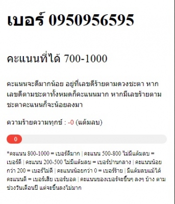 Sim มงคล
