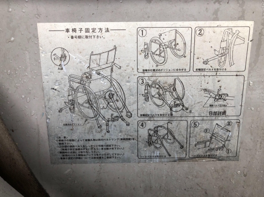 ขาย ลิฟท์ยกรถวีลแชร์ นำเข้าญี่ปุ่น ราคา 18,000