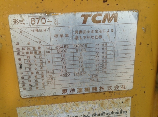 รถตักล้อยาง TCM 870-2
