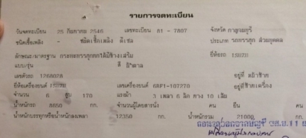 รถบรรทุกดั้มหัวยาว 10ล้อ ยี่ห้อ ISUZU  170 แรงม้า  จดทะเบียนปี 2546