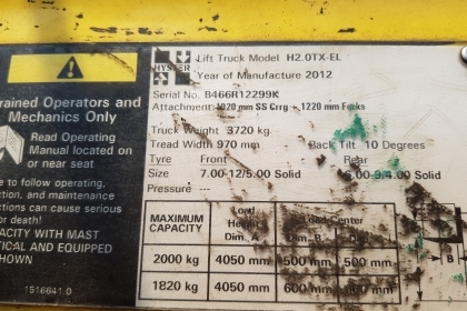 ขาย!! >>> รถโฟล์คลิฟท์ Hyter 2ตัน รถพร้อมใช้งานเลยครับ <<< เบอร์ติดต่อ 098-7155789 086-4631102