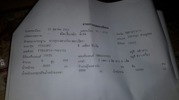 เดก้2547 เดก้2547