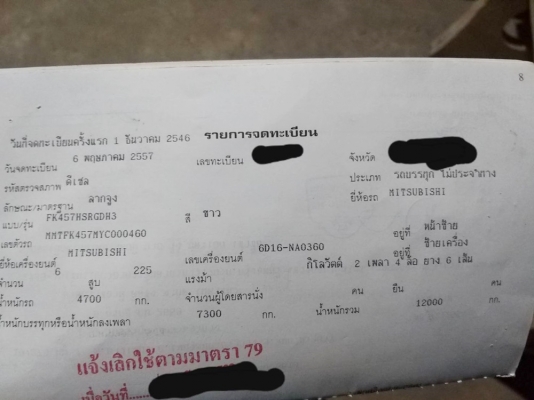 ขายรถบรรทุกหกล้อมิซูFK ขายรถบรรทุกหกล้อมิซูFK