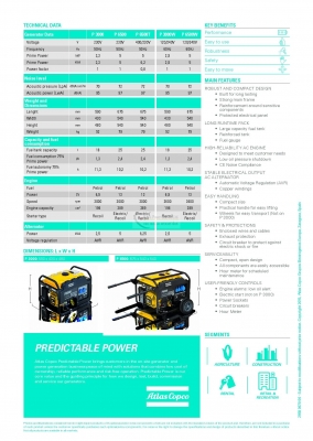 เครื่องปั่นไฟ 5kw 1เฟส เครื่องเบนซิน ยี่ห้อ "ATLAS COPCO" สินค้าดีมีคุณภาพ แบรนต์ สวีเดน