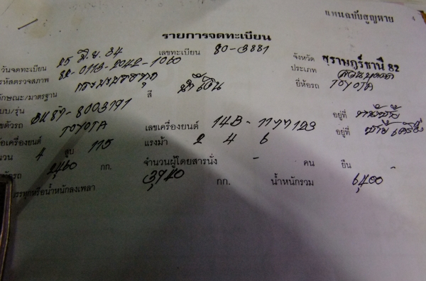 ขายโตโยต้า 115 แรงรถห้างแท้สวย ไม่แพง แต่พร้อมใช้