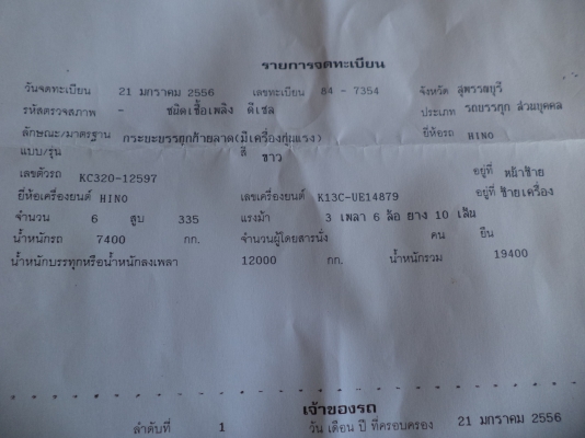 ขายรถเทลเลอร์