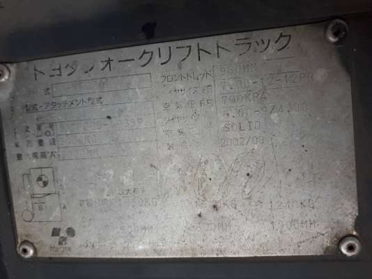 TOYOTA  2.5 ตัน  รุ่น7 เสาสูง 4 เมตร   ราคาสบายกระเป๋า!!! 1XX,XXX.- ไม่เคยใช้งานในไทย ชมเครื่องจักร โฟล์คลิฟท์ รอก นับ1,000รายการจากญี่ปุ่นwww.paholgroup.com