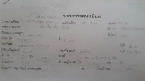 ขายรถบรรทุก4ล้อ 6ล้อ ทั้งสดและจัดไฟแน้นซ์ สนใจสอบถามได้คับ 099-0288666 ขายรถบรรทุก4ล้อ 6ล้อ ทั้งสดและจัดไฟแน้นซ์ สนใจสอบถามได้คับ 099-0288666