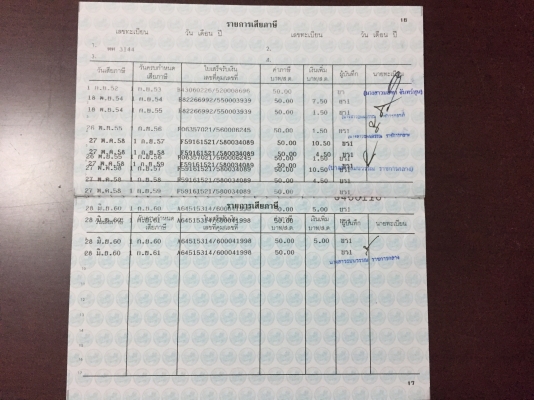 ขายNew Holland TS90 สภาพดี พร้อมใช้งาน ยางใหม่4เส้น เอกสารพร้อมโอน เจ้าของขายเอง