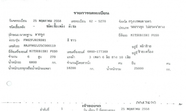 ขายด่วนรถ6ล้อเครื่อง240แรง ปี53 รถสวย วิ่งน้อย ยาว7.30เมตร รถจัดไฟแน้นได้1,100,000 สนใจโทร 098-635-9