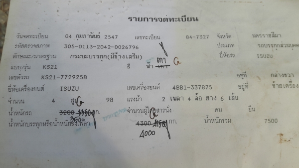ขายด่วน ISUZU KS 21 100 แรงราคาต่อรองได้ครับ0629873267