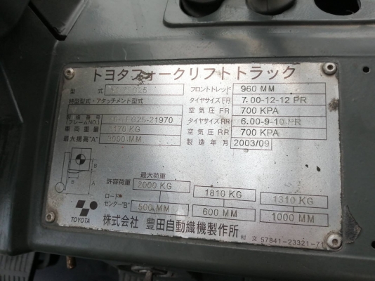 TOYOTA 2.5 ตัน รุ่น7 เครื่องเดิมๆ ญี่ปุ่นมือสอง ไม่เคยใช้งานในไทย... ชมเครื่องจักร โฟล์คลิฟท์ รอก นับ1,000รายการจากญี่ปุ่นwww.paholgroup.com