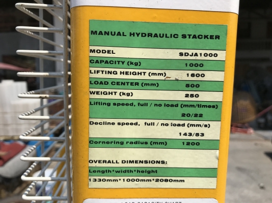 ขายแฮนลิฟท์มือโยก-เหยียบ รุ่นยกสูง 150cm. แบบ Stacker Liftmach 1ton. สภาพสวยมาก ใช้งานน้อย อุปกรณ์ครบ งาปรับความกว้างได้ ฐานล้อกว้าง โครงสร้างใหญ่แข็งแรง พร้อมใช้งาน ขายแฮนลิฟท์มือโยก-เหยียบ รุ่นยกสูง 150cm. แบบ Stacker Liftmach 1ton. สภาพสวยมาก ใช้งานน้อย อุปกรณ์ครบ งาปรับความกว้างได้ ฐานล้อกว้าง โครงสร้างใหญ่แข็งแรง พร้อมใช้งาน