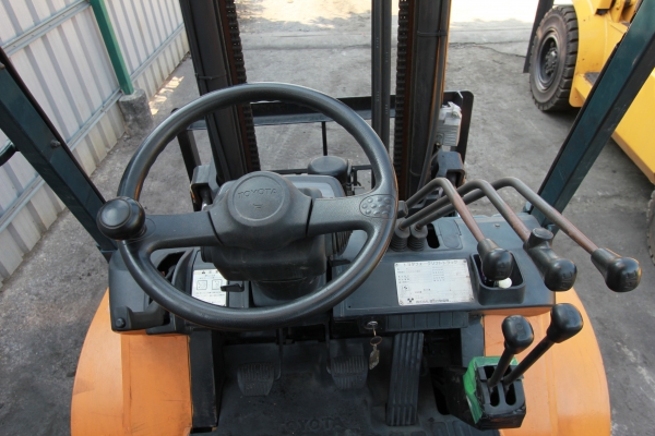 ขายรถนอกTOYOTA 7FD25 ยก 2.5 ตัน 3.5 เมตร งาเท ดีเซล เกียร์ครัช 395,000 โทร 094-426-7888 ขายรถนอกTOYOTA 7FD25 ยก 2.5 ตัน 3.5 เมตร งาเท ดีเซล เกียร์ครัช 395,000 โทร 094-426-7888